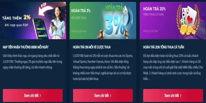 Khuyến mãi nạp lại hàng ngày fb68
